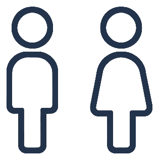 Unisex